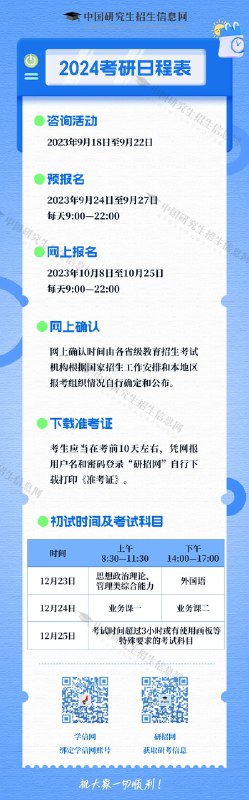 名称：《2024 考研》|简介：2024 考研这门课程为学习者提供了全面的知识和技巧，涵盖了从基础到进阶的多项内容