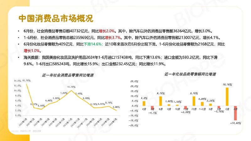 名称：《行业报告1.10 》简介：行业报告1.10是一本深入探讨其核心主题的著作，作者通过大量案例分析与深入研究，提供了对相关问题的独特见解