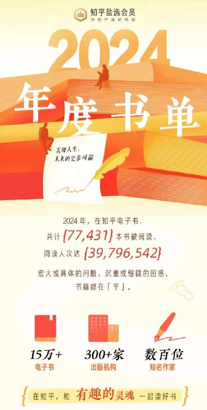 名称：《2024 年度书单 (知乎版)》|简介：《2024 年度书单 (知乎版)(1)》是一份经过精心筛选的阅读指南