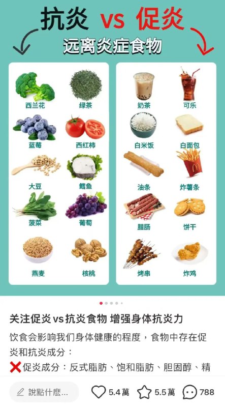 名称：《抗炎食物 》简介：抗炎食物是一本围绕其核心主题展开的深刻探索之作，书中详细讨论了与其主题相关的各类观点与现实应用，带给读者全新的思考视角