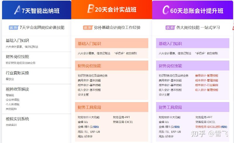📚名称：《会计岗前技能（04讲）》⭐亮点：掌握会计岗前必备技能，快速上手实务操作，提升工作效率🏷️标签：#会计实务 #会计岗前技能04讲 #职场提升 📅更新日期：2025-05-08 08:10:32🔗链接：