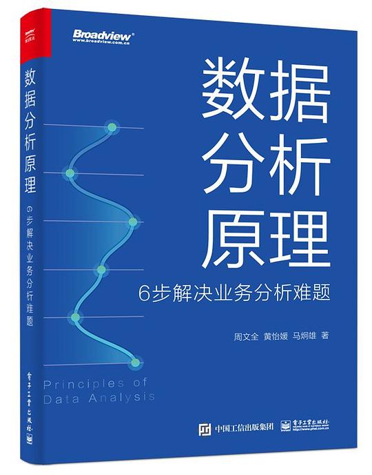 名称：《数据分析原理：6步解决业务分析难题 [学习教育] 》亮点：掌握6步分析法，轻松破解业务难题，提升数据驱动决策能力标签：#数据分析 #业务分析 #6步分析法 #数据分析原理 #学习教育更新日期：2025-06-14 01:38:54链接：