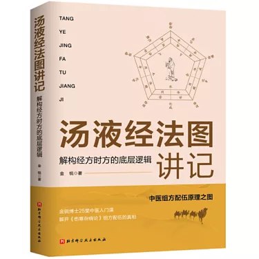 名称：《金锐汤液经法图识方解方组方》亮点：深入解析《汤液经法图》，揭秘古方组方奥秘，助力中医传承与创新