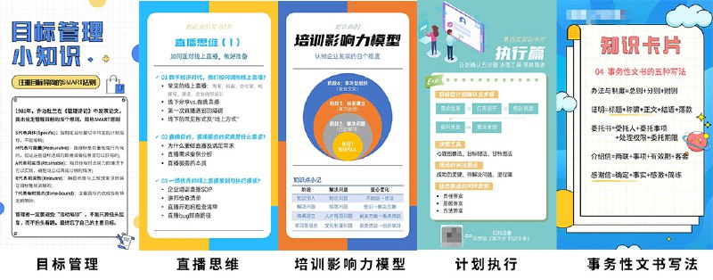 《量见云课堂 管理者角色认知之管理精要 》简介：本书系统解析量见云课堂 管理者角色认知之管理精要 的核心内容，并结合实用案例帮助读者加深理解