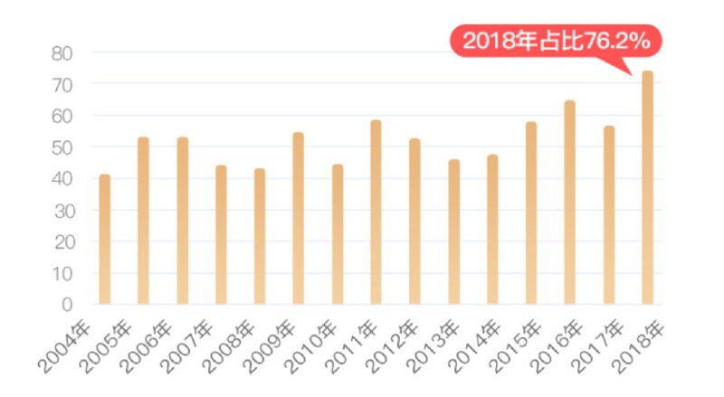 名称：14.最强打工人描述：这位最强打工人在平凡的工作岗位上展现出了非凡的能力和毅力