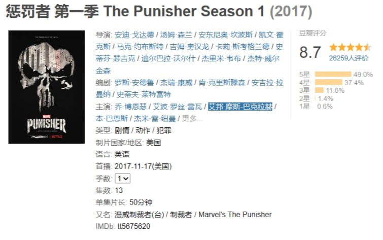 #夸克云盘联合投稿#夸克云盘发布频道资源名称：惩罚者 第一季 The Punisher Season 1 (2017)描述：《惩罚者》（Marvel's The Punisher，或简称：The Punisher）是漫威电视联合ABC电视台为NetFlix打造的真人超级英雄剧集，改编自漫威同名漫画，是漫威电影宇宙的一部分，也是《超胆侠》的衍生剧，由安迪·戈达德等人执导，乔·博恩瑟、本·巴恩斯、爱波·莫斯-巴克拉赫、艾波·罗丝·雷瓦等主演