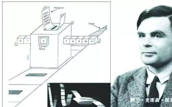 名称：图灵完备描述：《图灵完备》是一个在计算机科学领域极具意义的概念