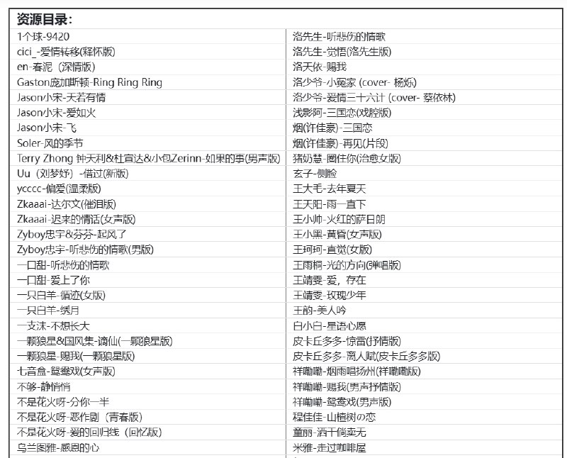 名称：【翻唱歌曲】经典神仙翻唱 播放过亿 惊艳耳际 开口都是有故事的人描述：【翻唱歌曲】经典神仙翻唱 播放过亿 惊艳耳际 开口都是有故事的人链接：