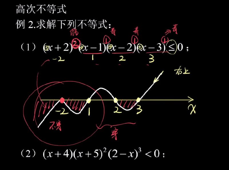 名称：数学通用基础 高中数学 复习资料教程描述：数学通用基础 高中数学 复习资料 学习教程链接：