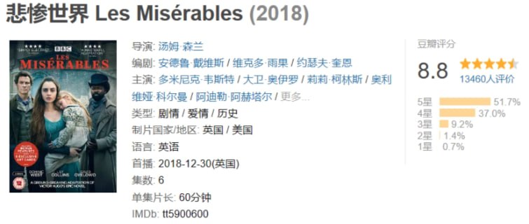 #夸克云盘联合投稿#夸克云盘发布频道资源名称：悲惨世界 Les Misérables (2018)描述：绅士冉阿让（多米尼克·威斯特 Dominic West 饰）因为偷窃了一条面包而被判了20年的有期徒刑