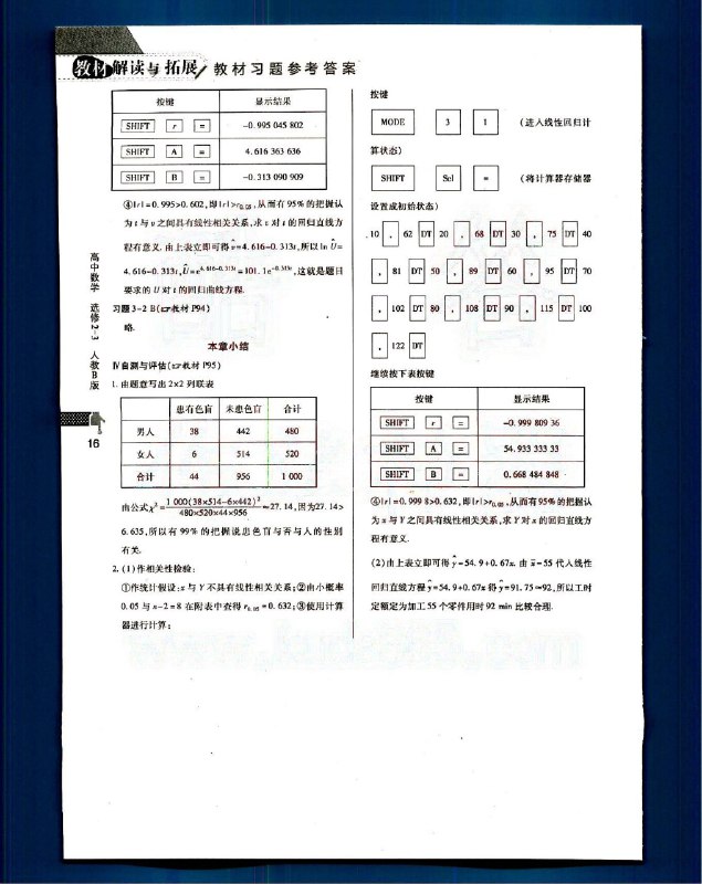 名称：《最新人教版 高中数学》电子课本 全5册带目录 精心编排[pdf]描述：《最新人教版 高中数学》电子课本 全5册带目录 精心编排[pdf]链接：