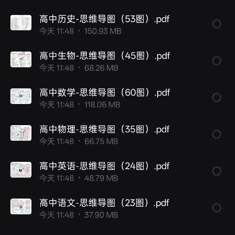 名称：【文档】 小初高全科思维导图描述：PDF格式，可下载后打印链接：
