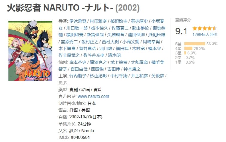 #夸克云盘联合投稿#夸克云盘发布频道资源名称：火影忍者 NARUTO -ナルト- (2002)描述：十多年前一只拥有巨大威力的妖兽“九尾妖狐”袭击了木叶忍者村，当时的第四代火影拼尽全力，以自己的生命为代价将“九尾妖狐”封印在了刚出生的鸣人身上