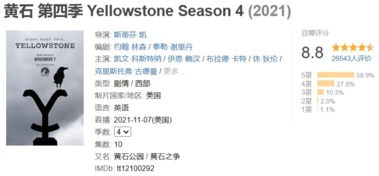 #夸克云盘联合投稿#夸克云盘发布频道资源名称：黄石 第四季 Yellowstone Season 4 (2021)描述：讲述约翰·达顿（凯文·科斯特纳 饰）是达顿家族的一家之长，达顿家族拥有着美国最大的牧场，与牧场毗邻的有美国首个国家公园黄石、印第安人保留地以及土地开发商买下的地皮