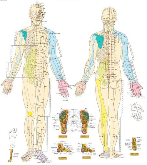 名称：最全高清人体穴位图及穴位图解大全描述：通过高清的图片和详细的图解，向读者展示了人体各个部位的穴位分布、名称、位置、功效及按摩方法等内容