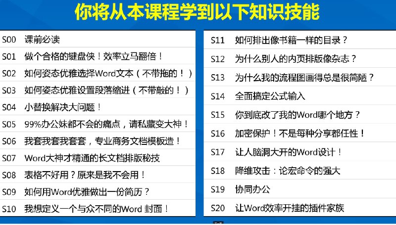 名称：和秋叶一起学Word PPT+    描述：《和秋叶一起学——秒懂Word》    秋叶PPT创始人秋叶大叔、秋叶Office产品经理刘晓阳老师倾力打造；    170个工作必备技巧，快速解决职场中的各种文档操作问题；    分类整理的热点技巧，翻开书就能看到目录中的一条条知识点，快速定位问题，随用随查，案头必备！    链接：