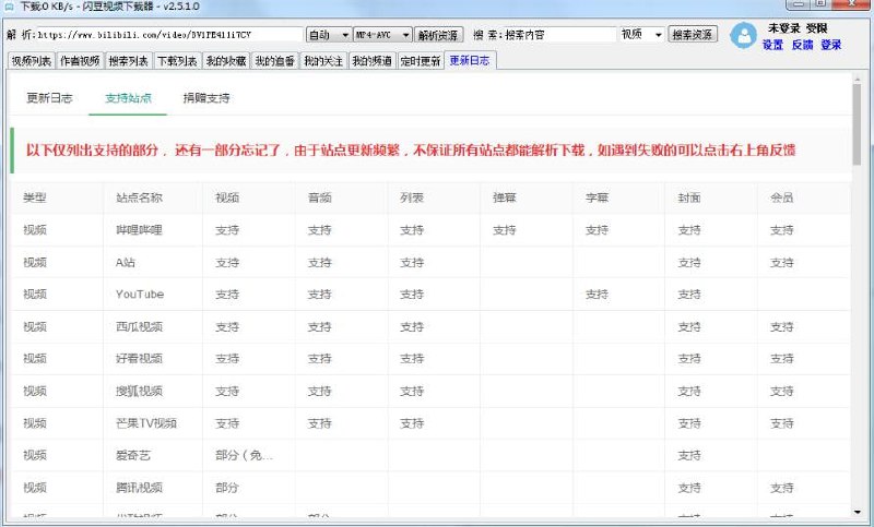 名称：闪豆视频下载器 v4.0.0.0 安装版描述：闪豆视频下载器是一款网络视频下载工具，主要支持下载bilibili的视频，可以看到up主的视频列表、我的收藏、我的追番、他的频道等等，一目了然找到你想要的资源