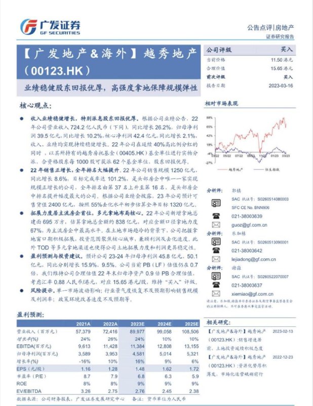 名称：得到（2022年-2023年）有声书配电子书描述：【得到有声书配电子书，学习新体验】2022023 年，得到的有声书配电子书给我带来全新的学习感受