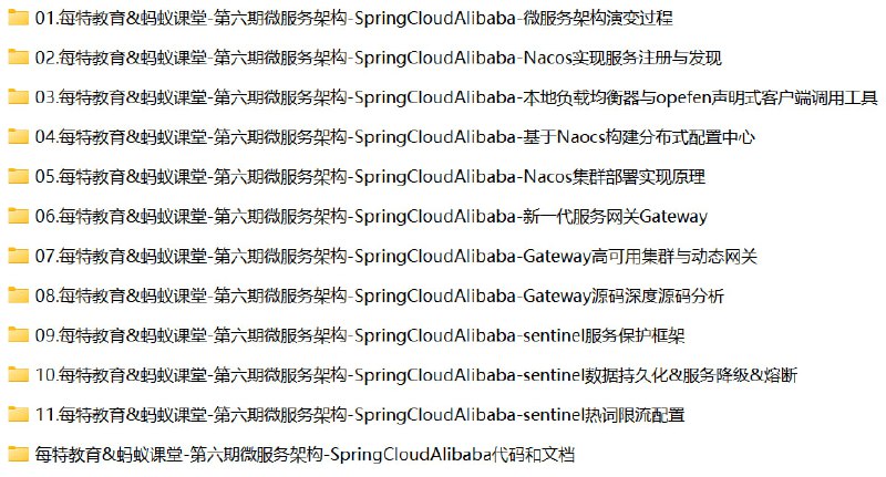 名称：【每特教育】2020年每特教育蚂蚁课堂史上最全SpringCloudAlibaba描述：《每特教育SpringCloudAlibaba微服务架构课程》深度整合SpringCloud生态与Alibaba组件，系统讲解微服务核心技术体系
