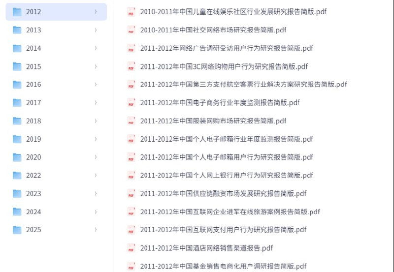 名称：艾瑞咨询研究报告【2012-2025全集】持续更新中 已更至最新描述：艾瑞咨询以“为商业决策赋能”为品牌理念，通过研究咨询等专业服务，助力客户提高对新经济产业的认知水平、盈利能力和综合竞争力