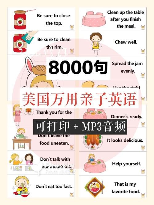 名称：美国家庭万用英语8000句【音频+PDF】描述：《美国家庭万用英语8000句【音频+PDF】》是一套综合学习资源，结合高清音频与详尽PDF文档，全面覆盖美国家庭日常交流的8000句实用英语