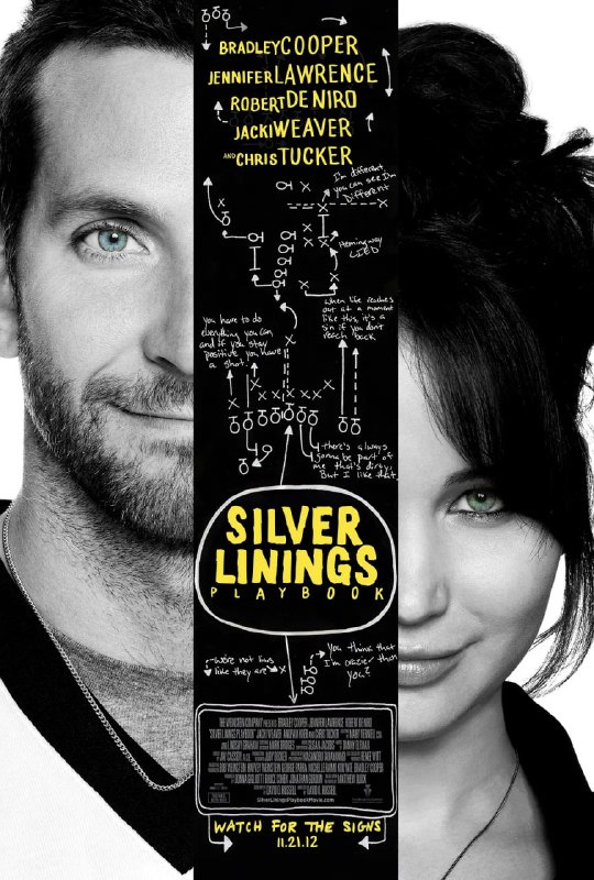 名称：乌云背后的幸福线 Silver Linings Playbook (2012)【Friday版本 1080P 中文硬字幕 布莱德利·库珀/詹妮弗·劳伦斯/罗伯特·德尼罗】描述：本片根据Matthew Quick的同名小说改编