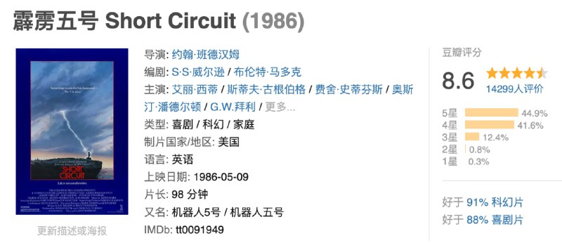 名称：霹雳五号 2部 1080p BD中英双字描述：《霹雳五号》是1986年由新力影业旗下子公司——三星影业所推出的科幻喜剧片