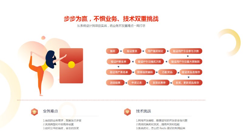 名称：高并发&高性能 Go语言开发企业级抽奖项目 - 带源码课件描述：高并发&高性能 Go语言开发企业级抽奖项目课程，通过源码课件深入讲解如何使用Go语言构建高并发、高性能的企业级抽奖系统