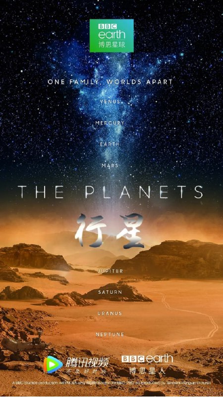 3.  名称：BBC纪录片《行星》（2019）  描述：BBC史诗级宇宙纪录片《行星》由著名科学家布莱恩·考克斯教授主持，以最新天文发现为基础，通过震撼的视觉效果讲述太阳系八大行星的传奇故事
