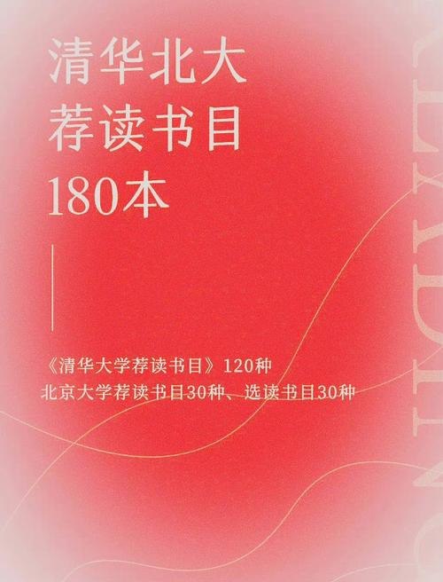 名称：180本后端必备精品书籍描述：涵盖Java基础、多线程并发编程、Spring家族、源码分析、Mybatis、数据库、性能优化、Web相关、数据结构与算法、设计模式等多个领域