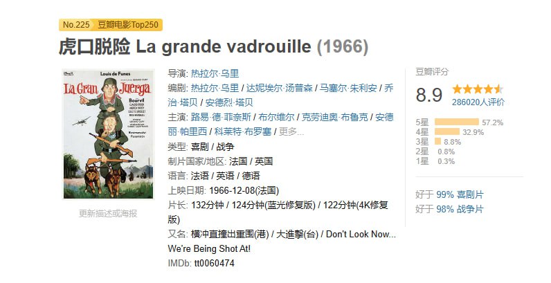 名称：[虎口脱险][1966][外挂中字][1080P蓝光原盘REMUX][32.5G]描述：二战期间，英国皇家空军被德军击落，飞行员们在法国油漆匠和指挥家的帮助下，与德军斗智斗勇，展开一场惊险又妙趣横生的逃亡之旅，充满法式幽默