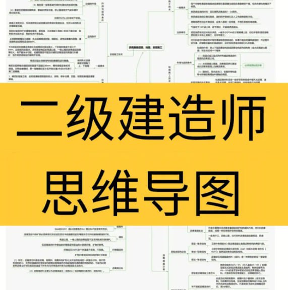 名称：2024年二建-管理-思维导图描述：2024年二建-管理-思维导图2024年二建-管理-思维导图链接：