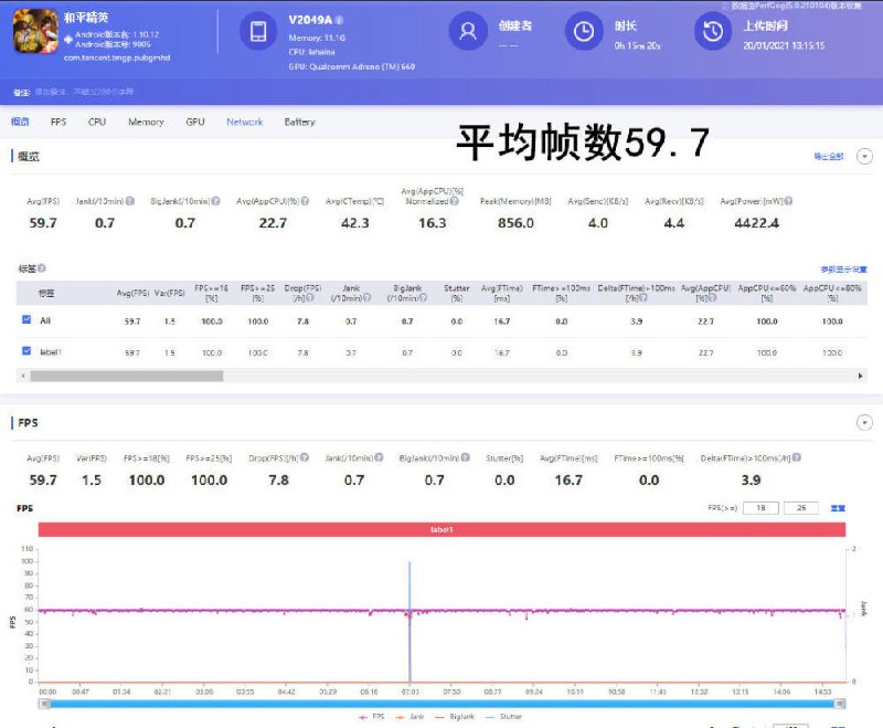 名称：19/20 成年初体验 19/20 (2023)描述：主演: 曹圭贤/ 金智恩/ 李秀贤类型: 真人秀制片国家/地区: 韩国语言: 韩语首播: 2023-07-11(韩国)又名: Nineteen to TwentyIMDb: tt27995116剧情简介Netflix将推出包含19岁青春20岁的自由瞬间和青涩青春成长的真人秀综艺<19/20><19/20>是一部青春真人秀节目，记录了19岁最后一周和20岁前一周之间，还很生疏、青涩的Z一代特别成长的瞬间