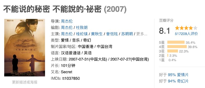 名称：不能说的秘密.2007.国语中字.BD1080P【周杰伦 桂纶镁 豆瓣8.1分】描述：叶湘伦（周杰伦 饰）是淡江艺术高中的一名插班生，父亲（黄秋生 饰）是该校的一名教师