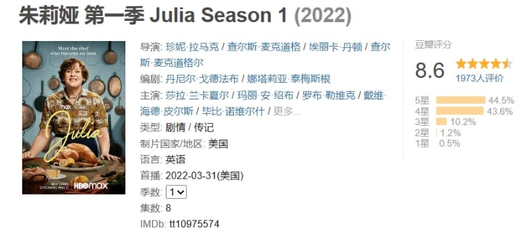 #夸克云盘联合投稿#夸克云盘发布频道资源名称：朱莉娅 第一季 Julia Season 1 (2022)描述：故事灵感来源于厨师、作家及电视节目主持人Julia Child的非凡人生，以及她具有开创性的电视节目《法兰西厨师》