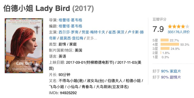 名称：伯德小姐.2017.BD1080p.中英双字描述：女孩克里斯汀（西尔莎·罗南 Saoirse Ronan 饰）跟随着家人来到了位于加州的一间教会学校开始了她的高中生涯，虽然心中有百般的不愿意，但克里斯汀尚且没有足够的力量来反抗家人和生活的安排