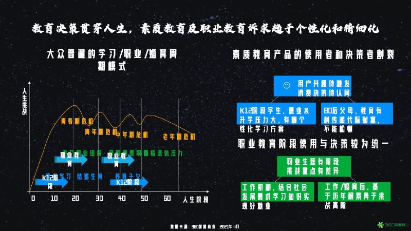 名称：《洞见未来商业》认识商业 理解未来的7个原则 畅销的原理 胜利的法则[pdf]描述：《认识商业》是美国高校采用量最大的商业入门教科书