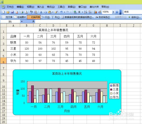 名称：Excel高效办公：数据图表篇描述：《Excel 高效办公：数据图表篇》是提升办公效率的利器