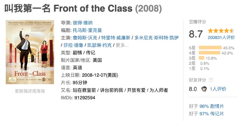 名称：叫我第一名.2008.中英字幕.720P描述：BoBo（詹姆斯•沃克 James Wolk 饰）患有先天性的妥瑞氏症，这种严重的痉挛疾病，导致他无法控制地扭动脖子和发出奇怪的声音