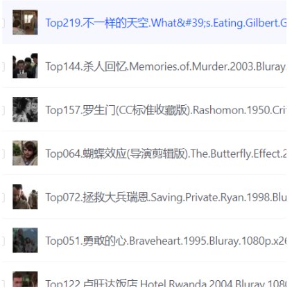 名称：豆瓣评分Top250电影合集 1080P 中英字幕  描述：包含豆瓣评分前250名的电影，喜欢的可以保存下载