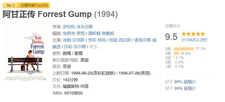 #夸克云盘联合投稿#夸克云盘发布频道资源名称：阿甘正传 Forrest Gump (1994)描述：阿甘（汤姆·汉克斯 饰）于二战结束后不久出生在美国南方阿拉巴马州一个闭塞的小镇，他先天弱智，智商只有75，然而他的妈妈是一个性格坚强的女性，她常常鼓励阿甘“傻人有傻福”，要他自强不息