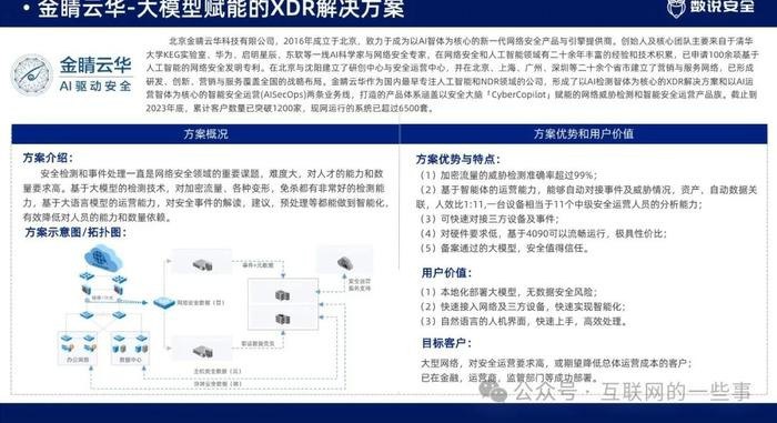 名称：《2024年安全月宣传 总结资料》年年用得到[doc.mp4]描述：《2024年安全月宣传 总结资料》年年用得到[doc.mp4]链接：