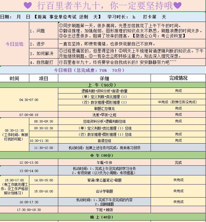 名称：学霸考公计划表     描述：各题型学习效果总结 .docx 每日刷颖汇总表(空自版).docx 每日学习计划+总结表.xsx 每日学习总结模板(空白版).docx 题型罗列总结模板.docx 学霸备考计划&总结表(模板10套) 学习打卡表(示例版加空白).docx 学习总结模板(示例版).xlsx 在职备考学习作息表(示例版).xls    链接：