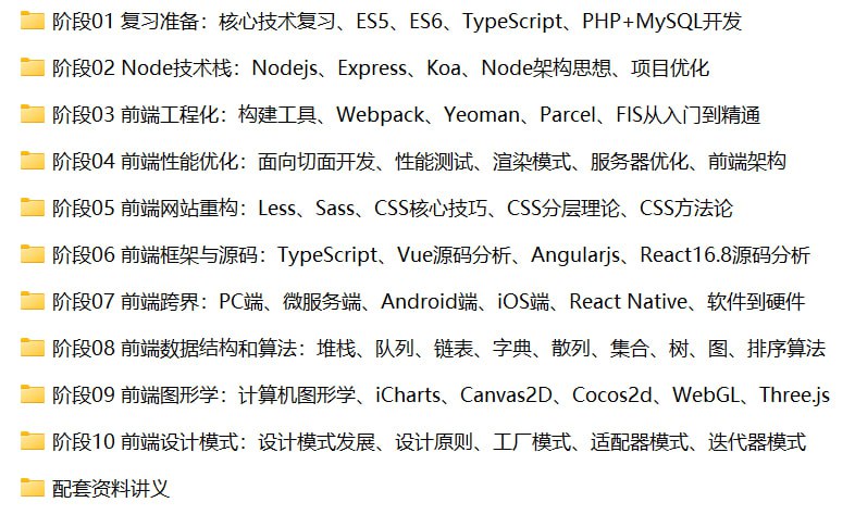 名称：腾讯课堂京程一灯-2020年WEB全栈精英课程描述：该资源为腾讯课堂京程一灯《2020年WEB全栈精英课程》全套内容，系统覆盖前端核心技术、Node.js全栈开发、前端工程化、性能优化、框架源码、跨界开发(移动端/Python/图形学)、数据结构与算法、设计模式等十大阶段