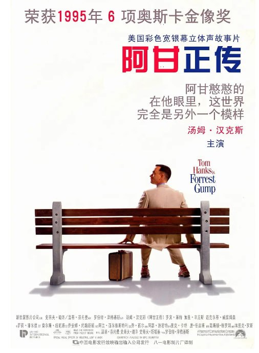 名称：[阿甘正传][1994][国英多音轨+简繁英字幕][1080P蓝光][13.1G]描述：汤姆・汉克斯主演经典励志片