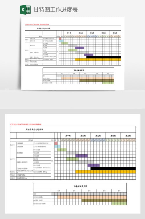 名称：【学习办公】450套个人工作计划进度甘特图日程表Excel模板合集描述：【学习办公】精选450套个人工作计划进度甘特图日程表Excel模板合集，全面覆盖日常学习、项目管理及办公规划需求