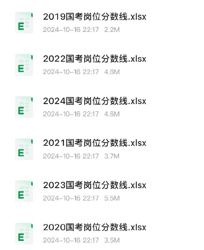 名称：2019-2024年 国考岗位表和进面分数线描述：《2019-2024年 国考岗位表和进面分数线》2025国考笔试报名开始啦，给大家分享一下前几年的国考进面试的分数，给大家作个参考，各岗位都已经齐全