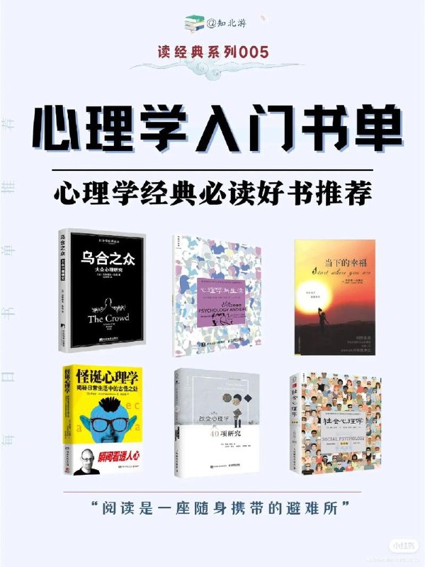 名称：经典心理学书单（拖延心理学，投资心理学，怪诞心理学...描述：??经典心理学书单推荐????《拖延心理学》：深入剖析拖延背后的心理因素，让你明白拖延并非只是懒，而是多种心理机制作用的结果