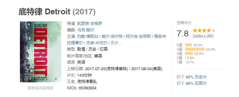 名称：[底特律][2017][中英双字][1080P][4.6G].描述：《拆弹部队》（The Hurt Locker）和《刺杀本拉登》（Zero Dark Thirty）女导演凯瑟琳·毕格罗（Kathryn Bigelow）即将和《拆弹部队》编剧马克·鲍尔（Mark Boal）再度合作，拍摄一部讲述1967年底特律黑人骚乱的电影