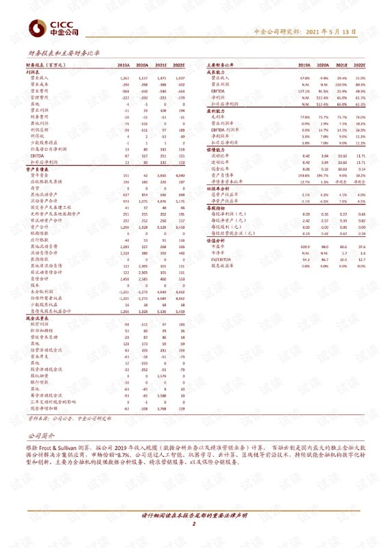 名称：《中国皮肤病性病图鉴》第3版 皮肤病的常见病[pdf]描述：用户评论图片都是高清，刷一刷常识看得人麻麻咧咧链接：